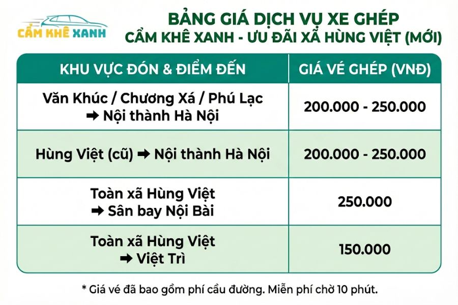 Xe điện VinFast đón khách tại xã Hùng Việt đúng giờ